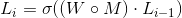 feedforward.gif